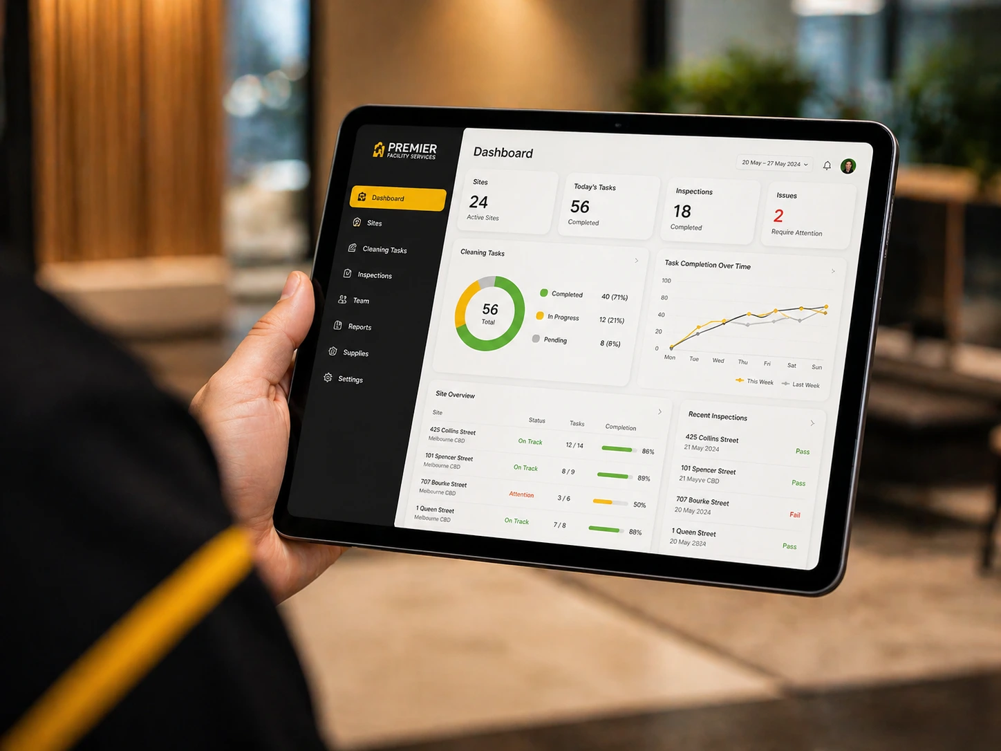 Technology platform